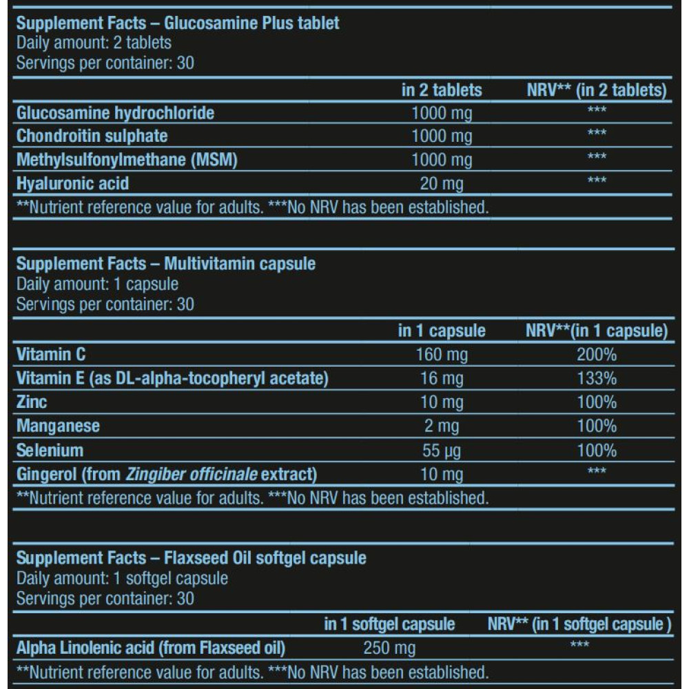 Хондропротектор (для спорту) BioTechUSA Arthro Forte Pack 30 packs