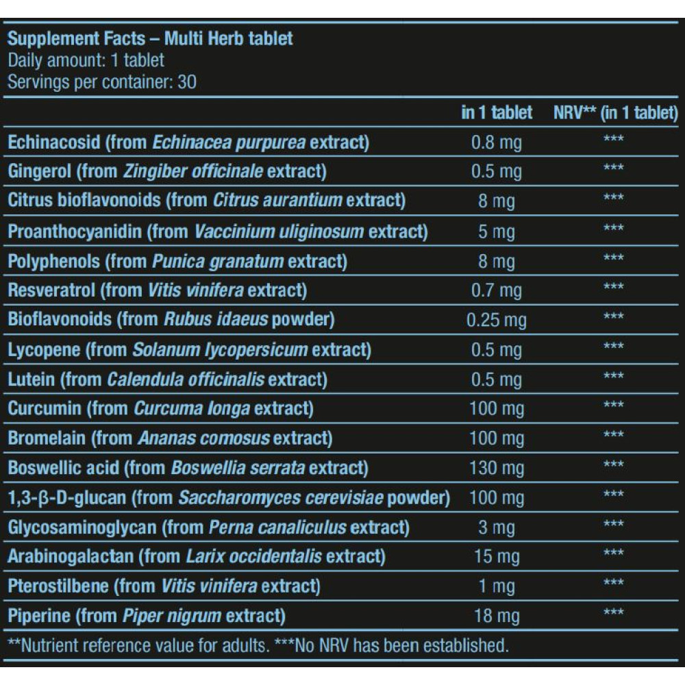 Хондропротектор (для спорту) BioTechUSA Arthro Forte Pack 30 packs