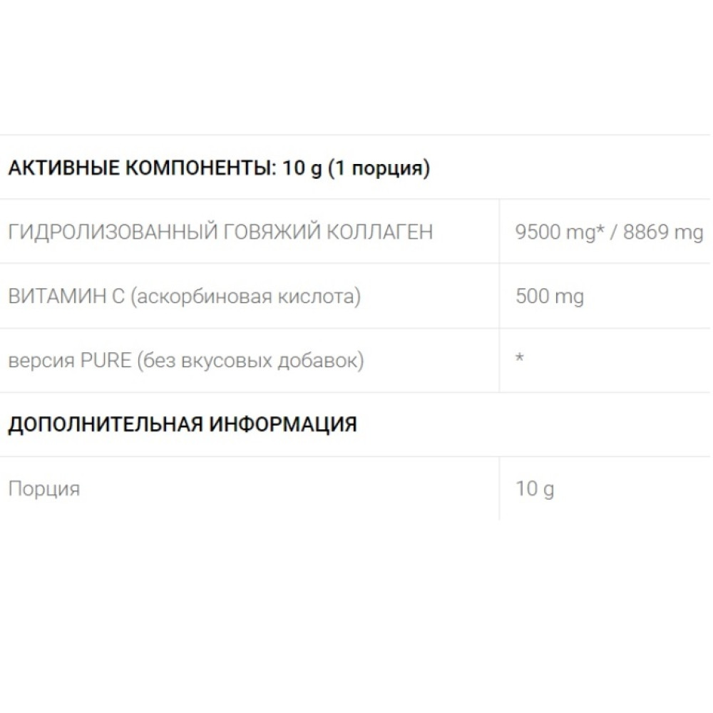 Хондропротектор (для спорту) OstroVit Collagen And Vitamin C 400 g /40 servings/ Black Currant