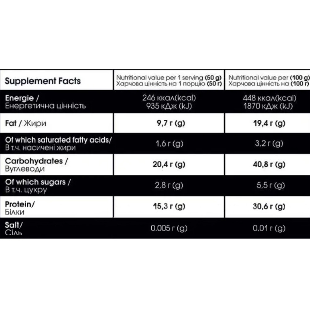 Протеїновий батончик Powerful Progress 30% Protein Bar 