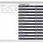Вітамінно-мінеральний комплекс для спорту Powerful Progress Multi-X 100 Tabs