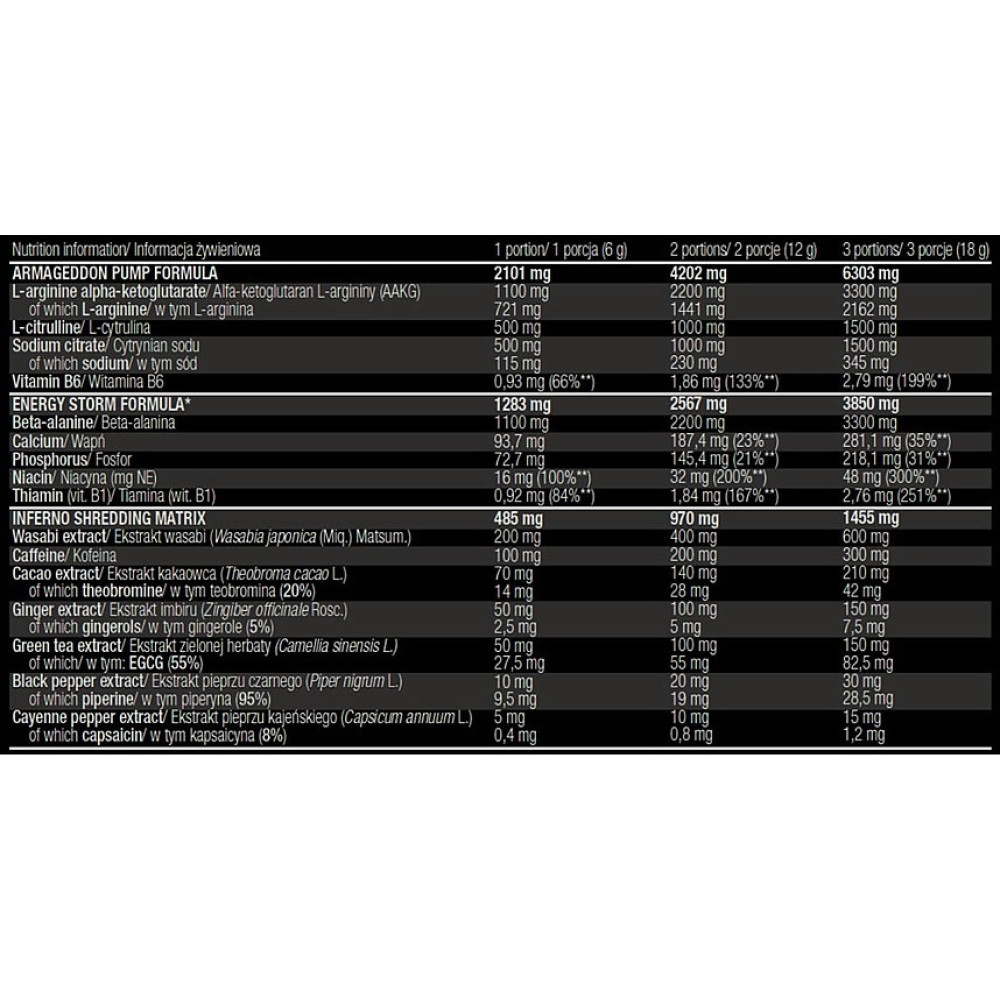 Енергетик Olimp Nutrition Blackweiler Shred 480 g /80 servings/ Orange