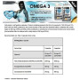Омега для спорту Kevin Levrone Omega-3 90 Softgels