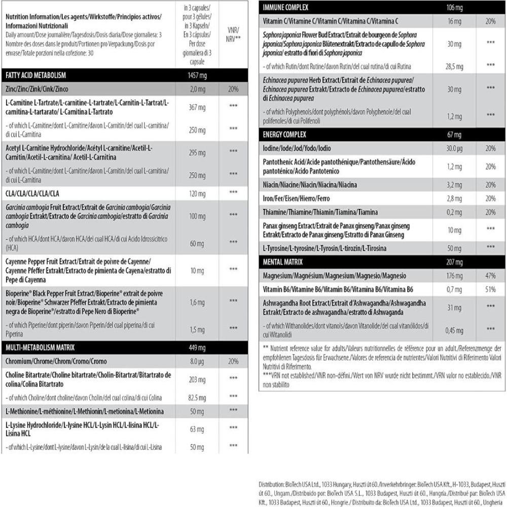 Комплексний жироспалювач Scitec Nutrition Stim Free Burner 90 Caps