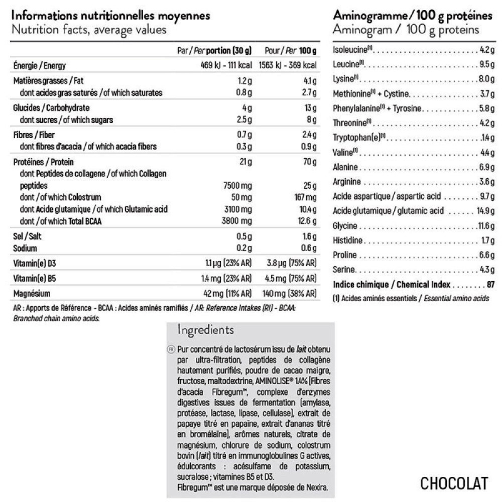 Протеїн STC NUTRITION WHEY MUSCLE+ PROTEIN 750 g /25 servings/ Chocolate