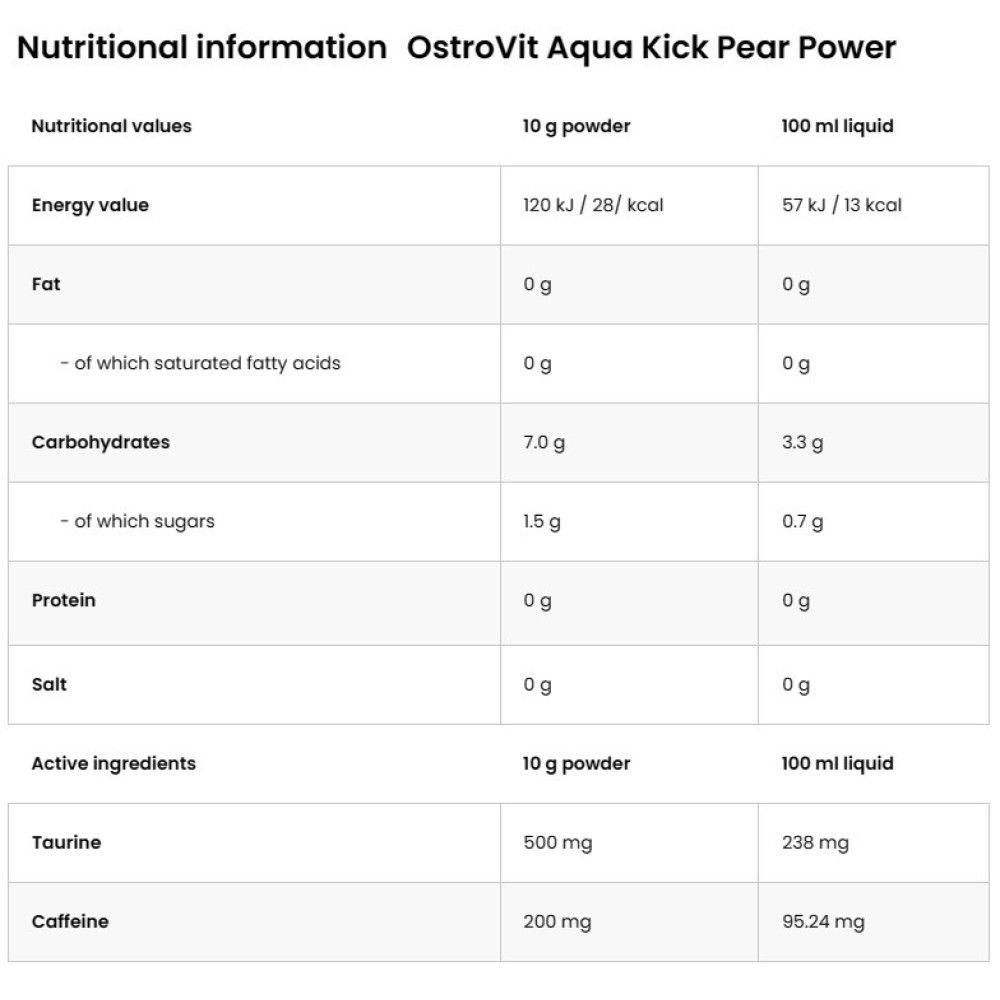 Енергетик OstroVit Aqua Kick Pear Power 10 g Pear