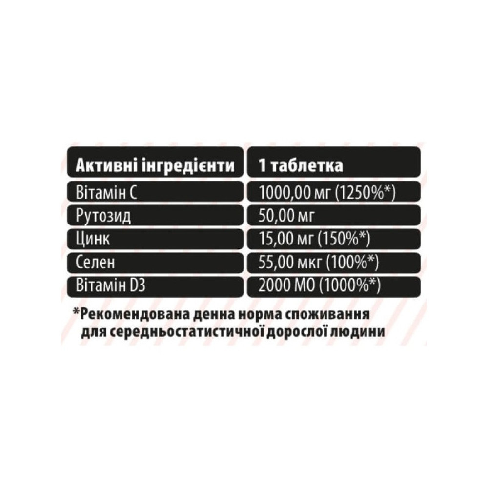 Вітамінно-мінеральний комплекс для спорту Sporter 4Immuno System 60 Tabs