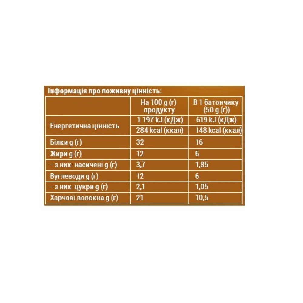 Протеїновий батончик Sporter Zero One 25 х 50 g Tiramisu