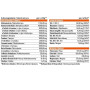 Ізотонік Trec Nutrition Marathon 400 g /16 servings/ Pineapple