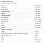 Вітамінно-мінеральний комплекс для спорту Trec Nutrition Multivitamin for Men 90 Caps