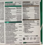 Вітамінно-мінеральний комплекс для спорту Trec Nutrition Multi Pack Sport 60 Caps