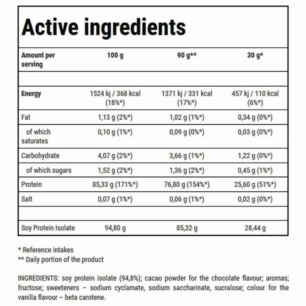 Протеїн Trec Nutrition Soy Protein Isolate 750 g /25 servings/ Chocolate