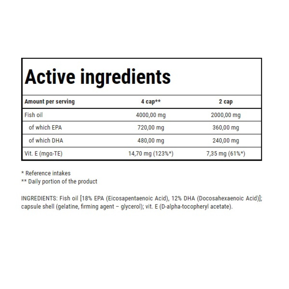 Омега для спорту Trec Nutrition Super Omega 3 120 Caps