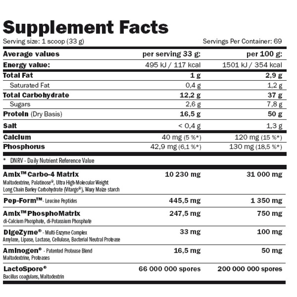 Протеїн Amix Nutrition MuscleCore Smooth-8 Protein 2300 g /69 servings/ Vanilla