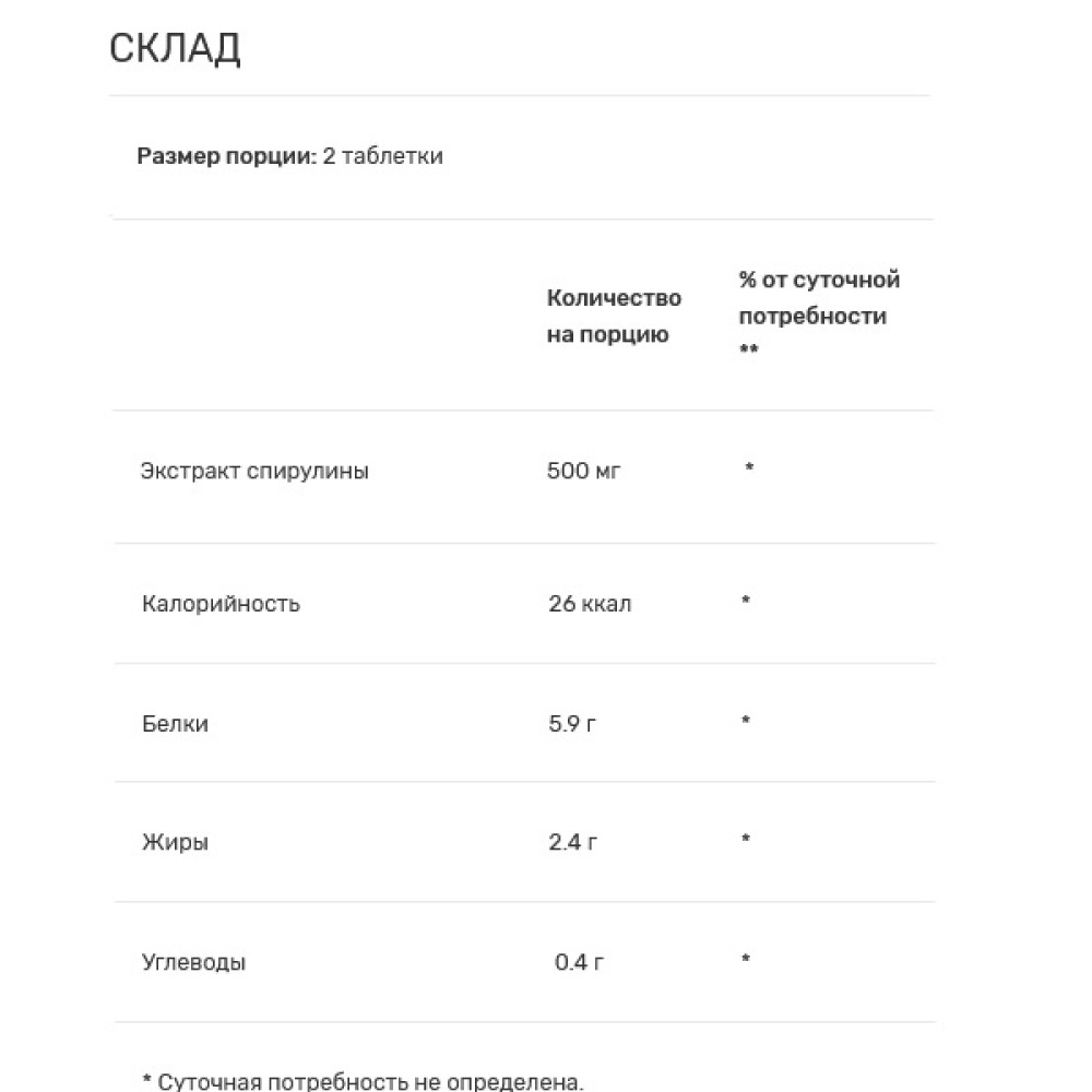 Спіруліна Biotus Spirulina 500 mg 200 Tabs