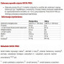 Протеїн Activlab Soya Pro 500 g /16 servings/ Chocolate Nut