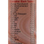 Комплекс для профілактики печінки Shri Ganga Livone Plus 100 Tabs