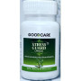Комплекс для профілактики нервової системи GoodCare Stress Guard 60 Caps