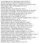Екстракти для підвищення імунітету Zandu Sudarshan Ghanvati 40 Tabs