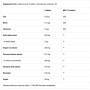 Натуральна добавка для спорту BioTechUSA Digestion and Metabolism 60 Tabs