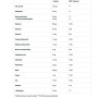 Комплекс для шкіри, волосся, нігтів BioTechUSA Hair, Skin & Nails 54 Caps