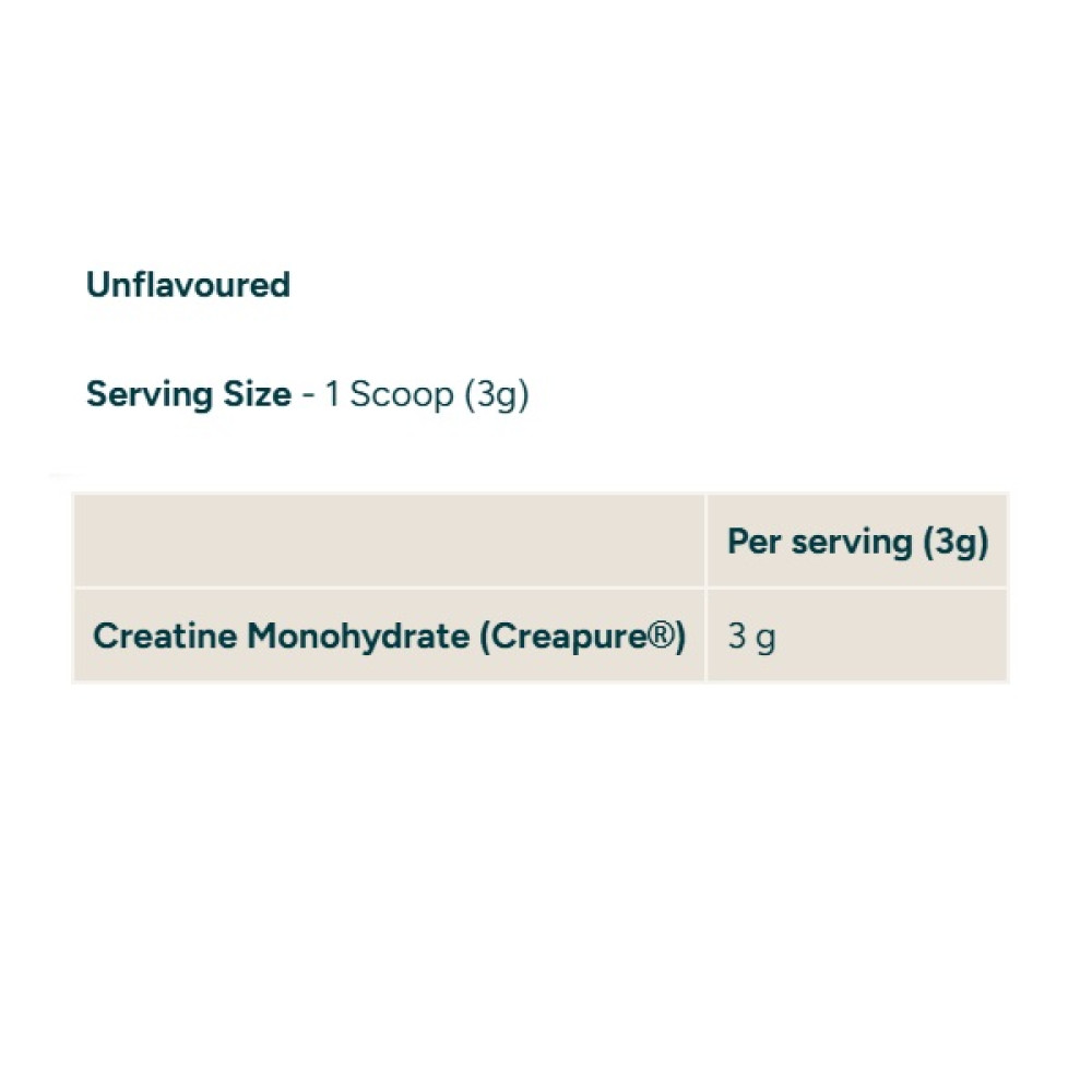 Креатин моногідрат MyProtein Creapure® Creatine Monohydrate 500 g /100 servings/ Unflavored