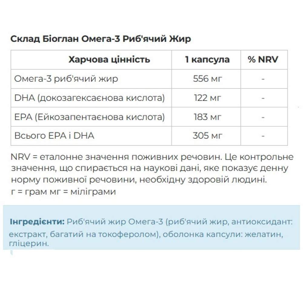 Омега 3 Bioglan Super Fish Oil Omega-3 100 Caps