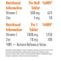 Вітамін С для підвищення імунітету Bioglan Vitamin C + Zinc 20 effervescent tabs