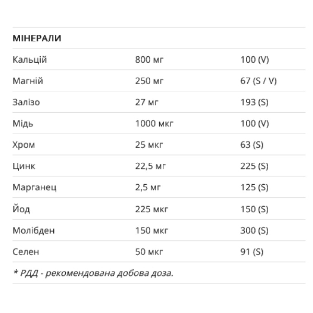 Вітамінно-мінеральний комплекс для жінок New Nordic Multivitamin Pregnant and Breastfeeding Woman 90 Tabs