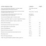 Комплекс для профілактики роботи головного мозку New Nordic Clear Brain 60 Tabs