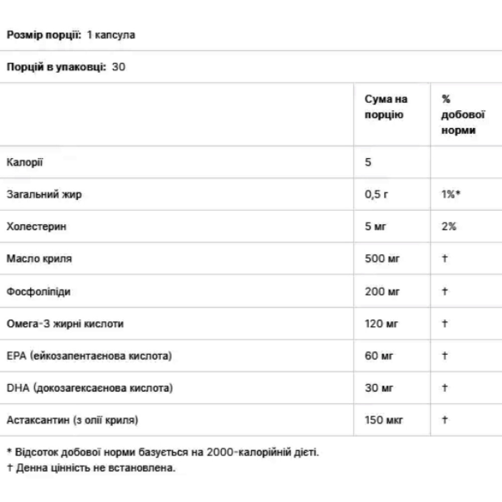 Олія криля California Gold Nutrition Antarctic Krill 500 mg 30 Fish Softgels