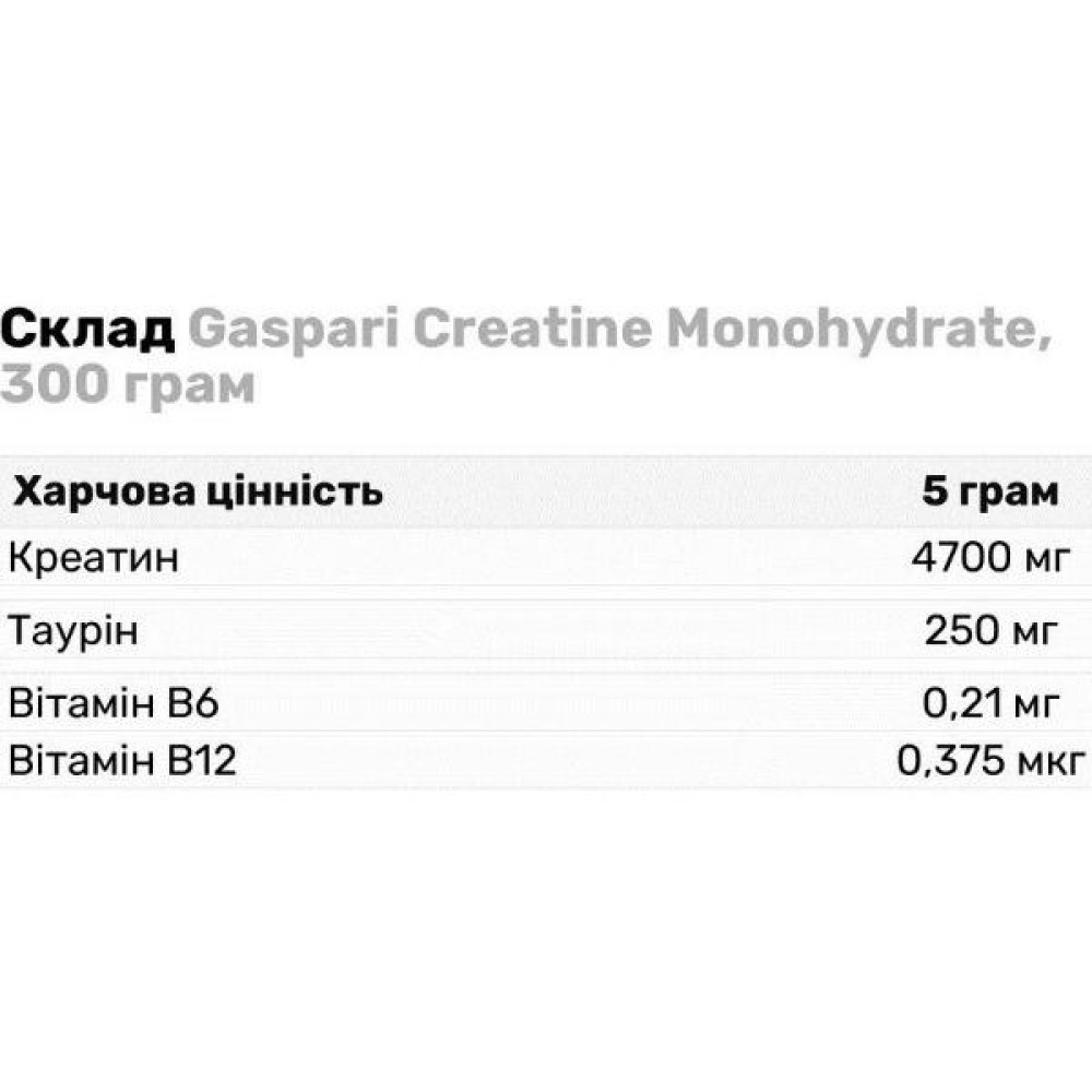 Креатин моногідрат Gaspari Nutrition Creatine Monohydrate 300 g /60 servings/ Natural