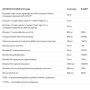 Комплекс для профілактики роботи головного мозку New Nordic B-energy 180 Caps