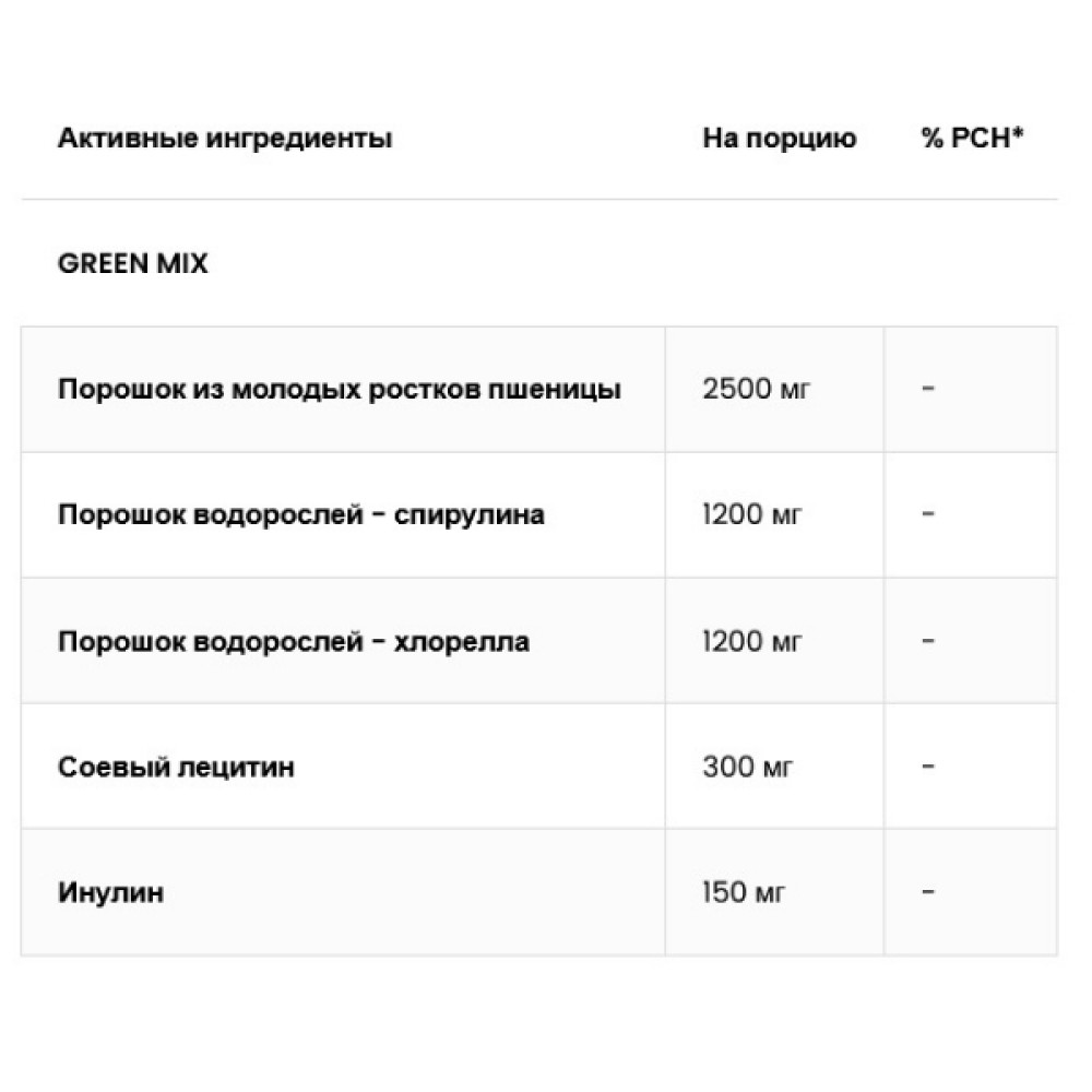 Натуральна добавка для спорту OstroVit All Green Superfoods 345 g /30 servings/ Unflavored