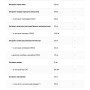 Натуральна добавка для спорту OstroVit All Green Superfoods 345 g /30 servings/ Unflavored