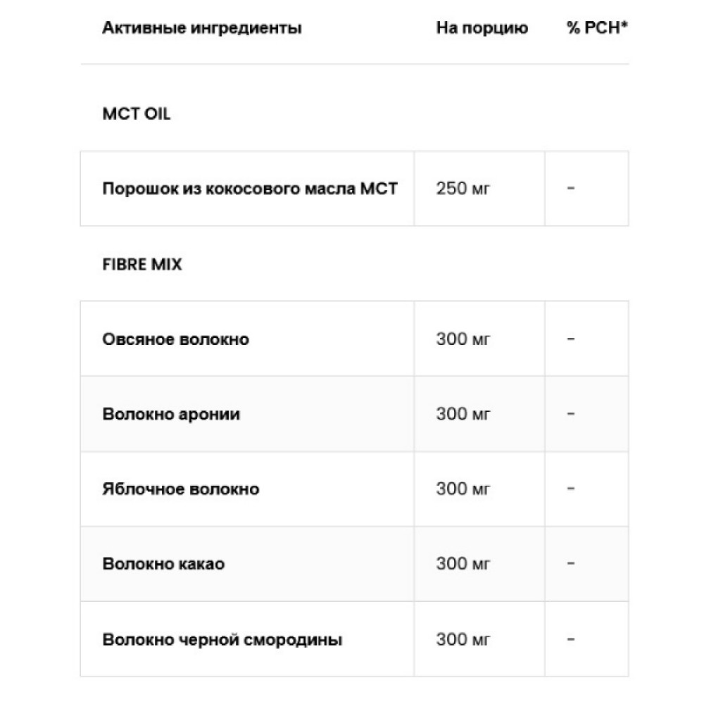 Натуральна добавка для спорту OstroVit All Green Superfoods 345 g /30 servings/ Unflavored