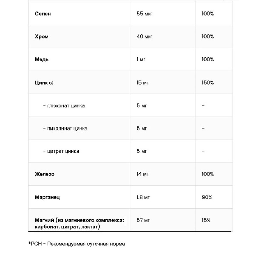 Натуральна добавка для спорту OstroVit All Green Superfoods 345 g /30 servings/ Unflavored