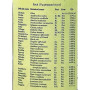 Суміш екстрактів Kottakkal Guggulutiktaka Ghritam 150 g /15 servings/