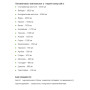 Протеїн Powerful Progress Whey Isolate 500 g /16 servings/ Chocolate