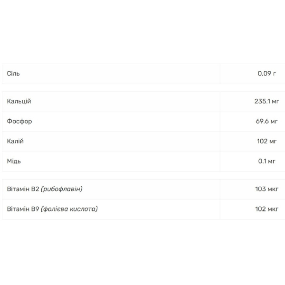 Протеїн Applied Nutrition Critical Whey 2000 g /67 servings/ Chocolate