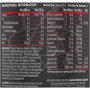 Комплексний жироспалювач Applied Nutrition Shred-X Powder 300 g /30 servings/ Sour Gummy Bear