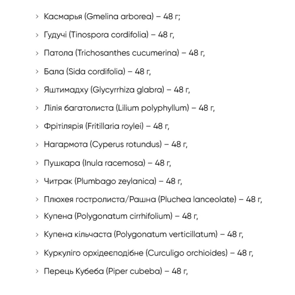 Комплекс для профілактики діабету Vyas Shiva Gutika 50 Tabs