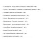Комплекс для профілактики діабету Vyas Shiva Gutika 50 Tabs