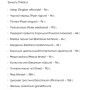 Комплекс для профілактики діабету Vyas Shiva Gutika 50 Tabs
