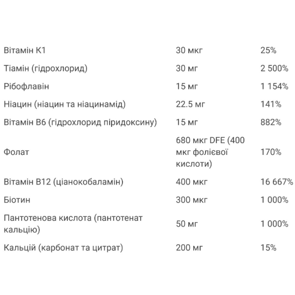 Вітамінно-мінеральний комплекс для чоловіків Natural Factors Men's MultiStart Vitamin A Day for Men 120 Tabs