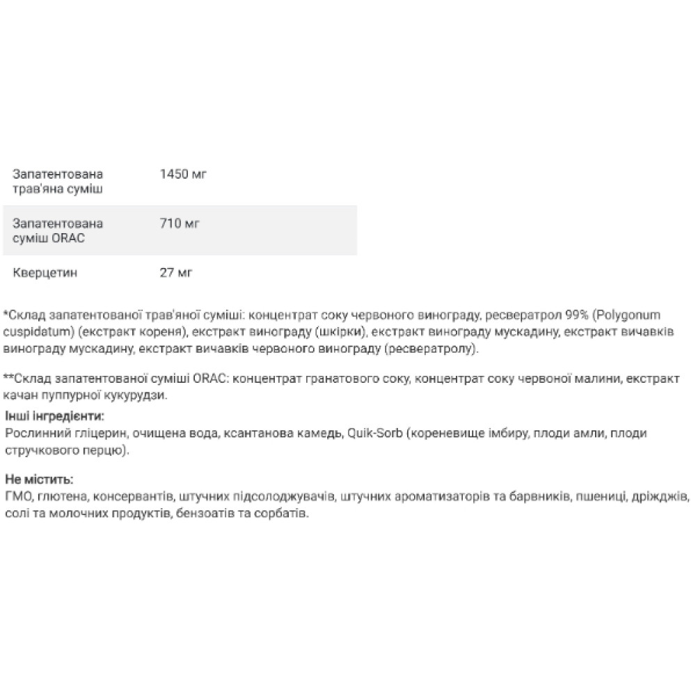 Ресвератрол Nature's Answer Resveratrol Reserve 150 ml /30 servings/