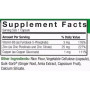Мікроелемент Цинк Nature's Answer Zinc Plus 25 mg 60 Veg Caps