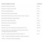 Мікроелемент Магній New Nordic Magic Magnesium Glycinat 550 mg 60 Tabs