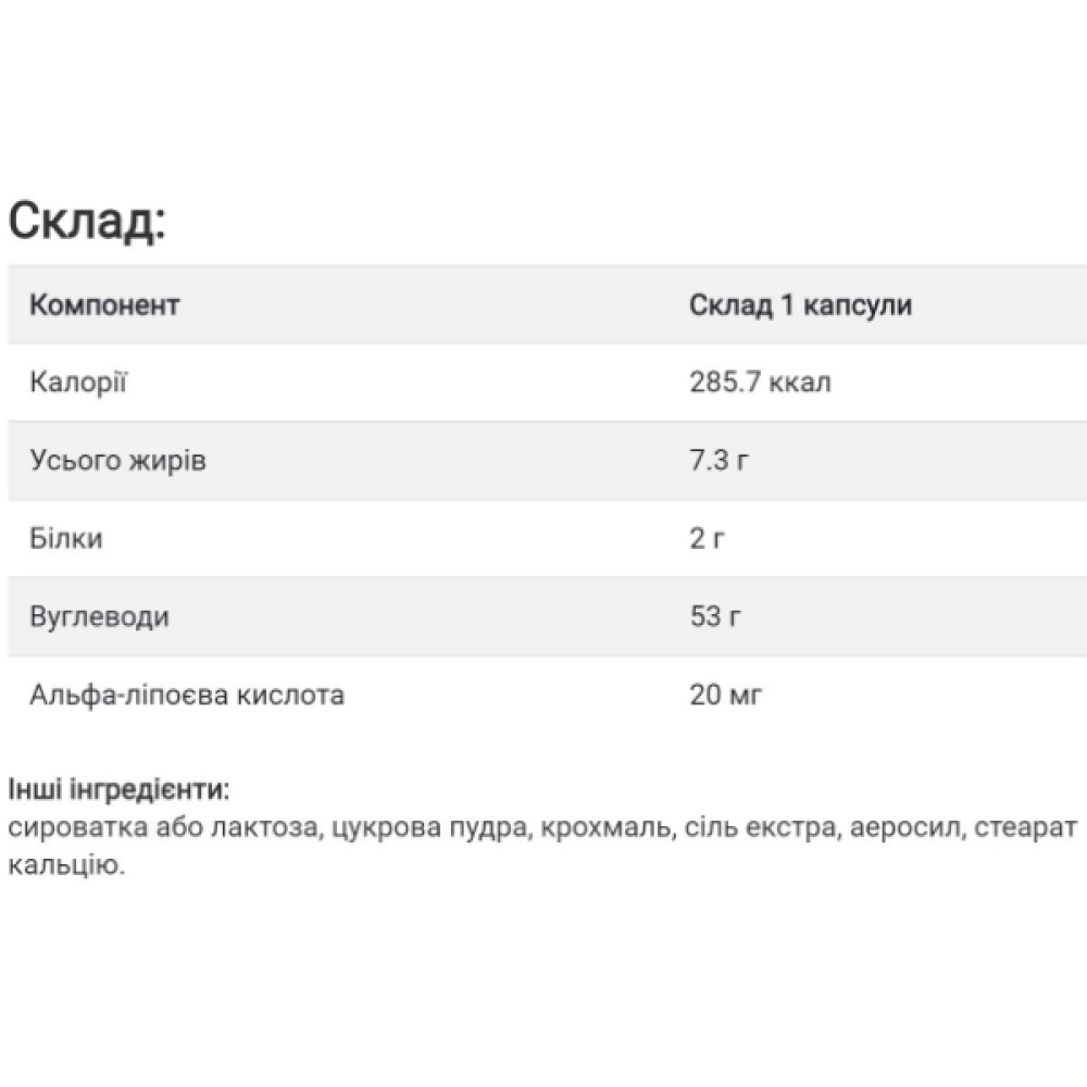 Альфа-ліпоєва кислота Sunny Caps Alpha Lipoic Acid 60 Caps