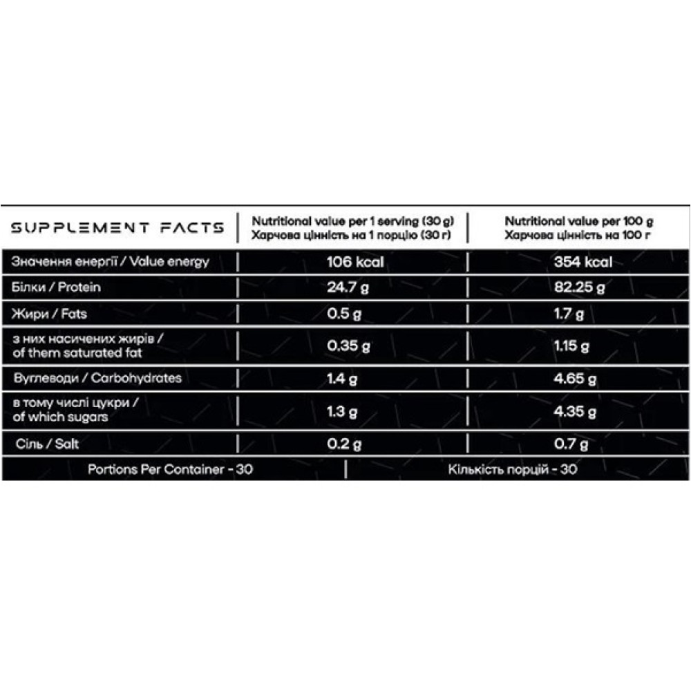 Протеїн Powerful Progress Micelar Caseine Protein 900 g /30 servings/ Strawberry